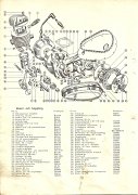 nv125cc 1946 supplement 001